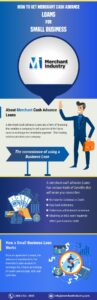 Merchant Cash Advance Loans for Small Business in New York