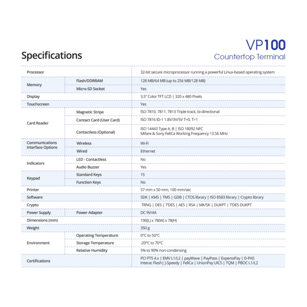 VP100 - 5
